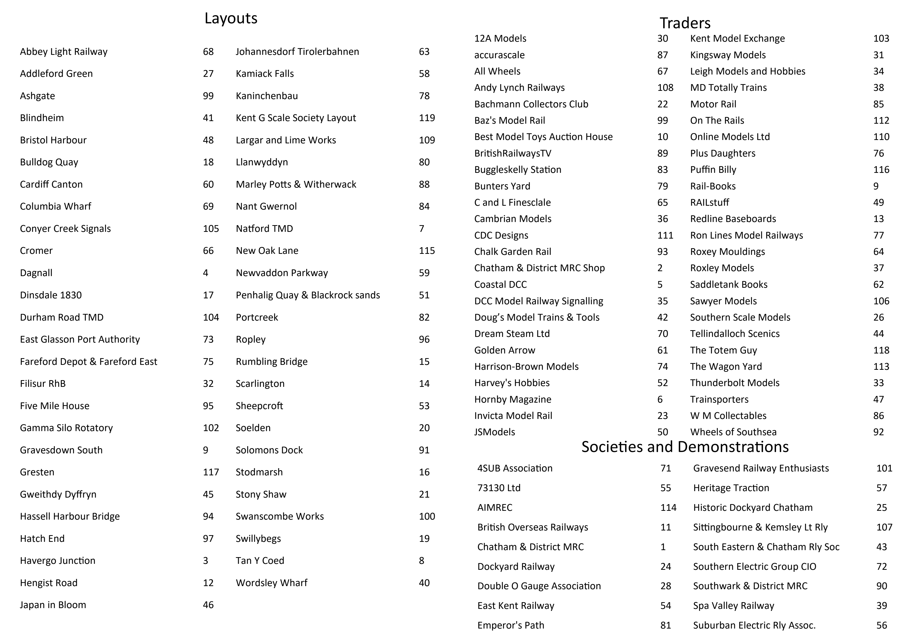 Chatham Show Directory