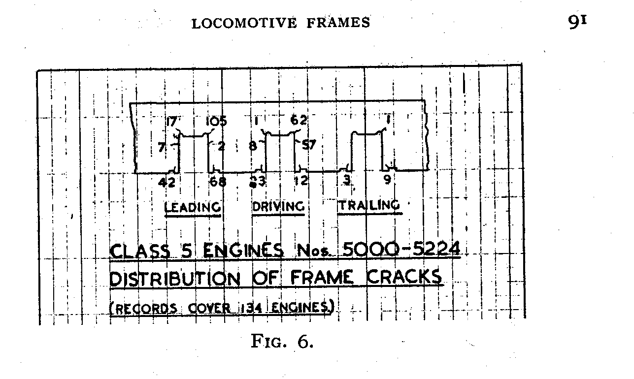 Journal of the Institute of Locomotive Engineering Cover