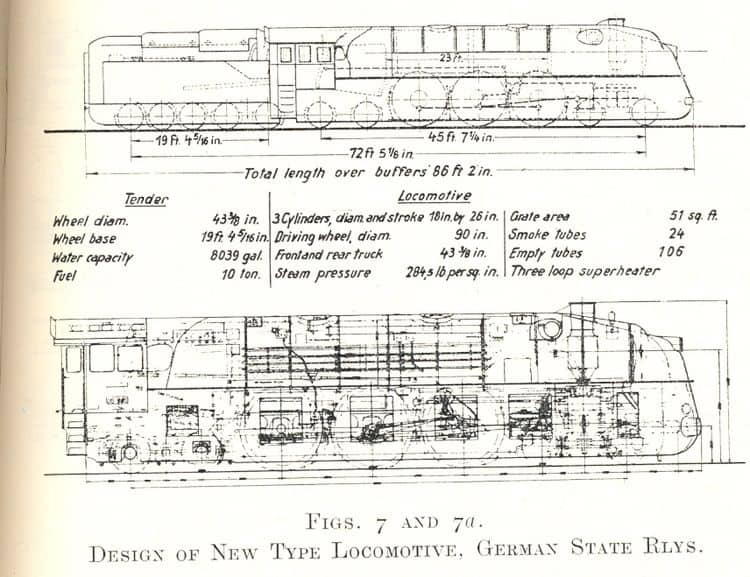 Journal of the Institute of Locomotive Engineers